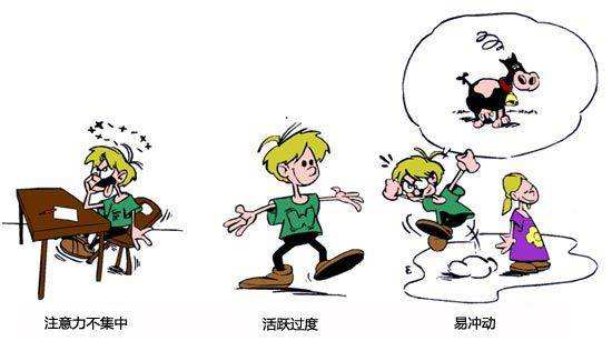 治疗注意力缺陷多动症(ADHD)的药物有哪些？