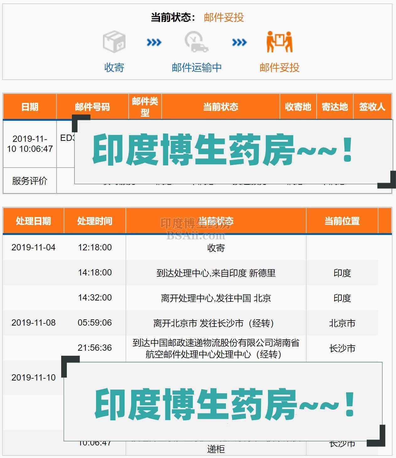 印度博生药房11月份订单流水记录四药厂实拍