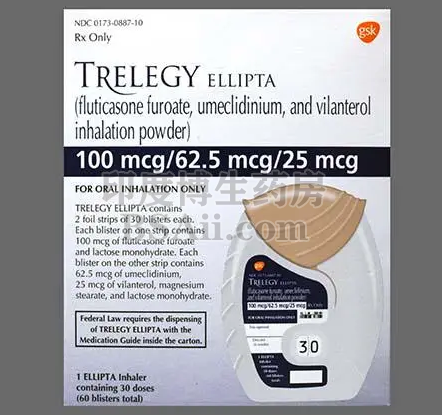 葛兰素史克Trelegy Ellipta哮喘新药